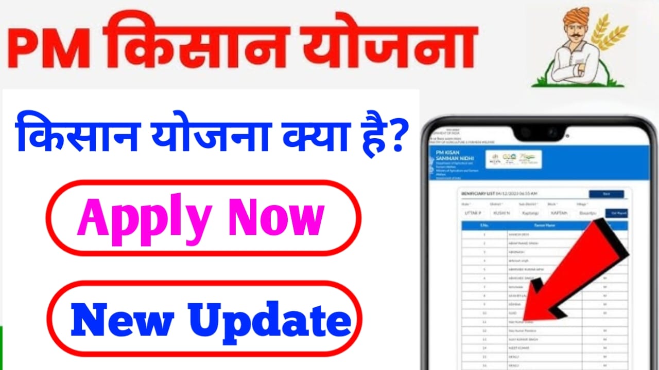 Pradhanmantri Kisan Yojana kya hai: आ गया किसानों के लिए नई योजना यहां से जाने किस योजना क्या है पूरी अपडेट